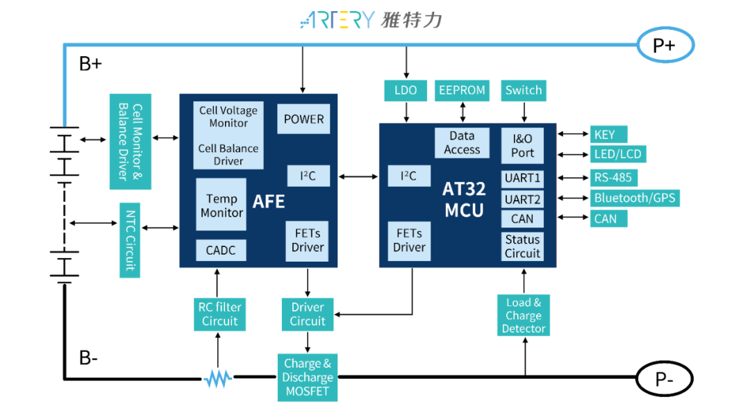 71fb757e-38db-11ed-b180-dac502259ad0.png