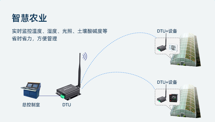 71cff21c-39d7-11ed-b180-dac502259ad0.png