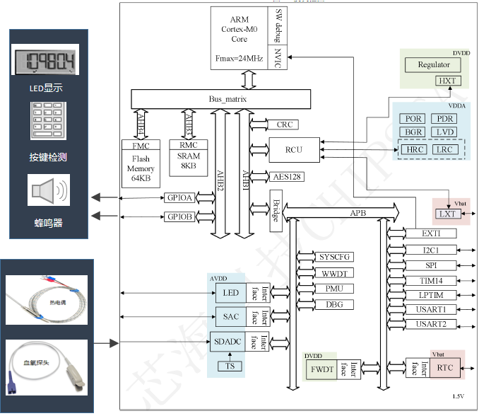 c65b23ac-3c3d-11ed-b180-dac502259ad0.png