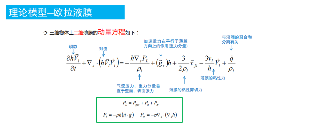 车灯