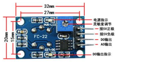 bc7e3cdc-daba-11ec-b80f-dac502259ad0.png