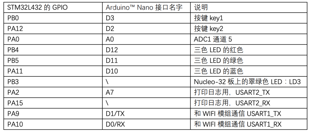 bcbf5c8a-daba-11ec-b80f-dac502259ad0.png