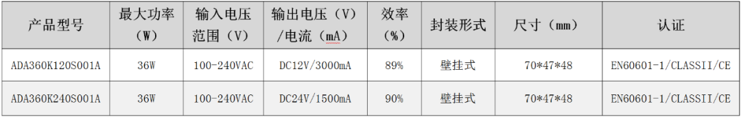 9fdef462-9a4c-11ec-a7f8-dac502259ad0.png