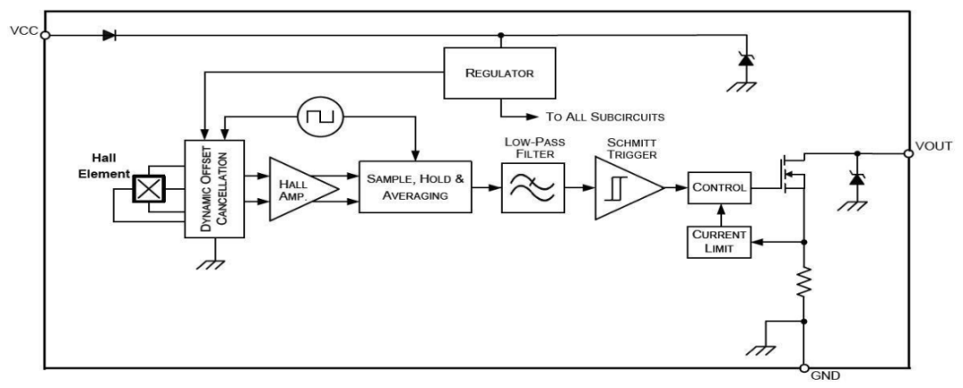 4f08cd68-c726-11ec-8521-dac502259ad0.png