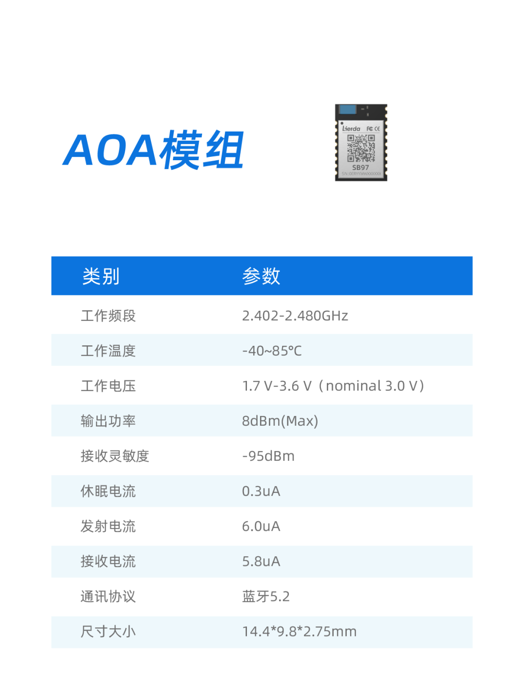 ada4002c-46fb-11ed-b116-dac502259ad0.png