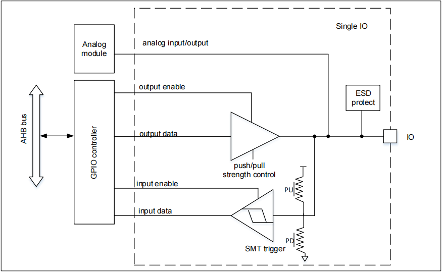 ffb073f4-4701-11ed-b116-dac502259ad0.png