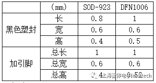 efa600e6-310e-11ec-aa30-dac502259ad0.png