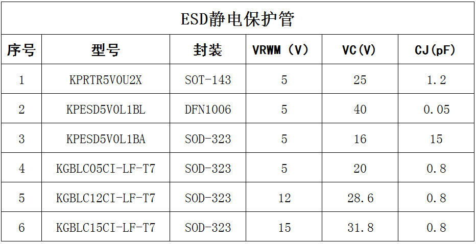 79265fcc-471c-11ed-b116-dac502259ad0.png