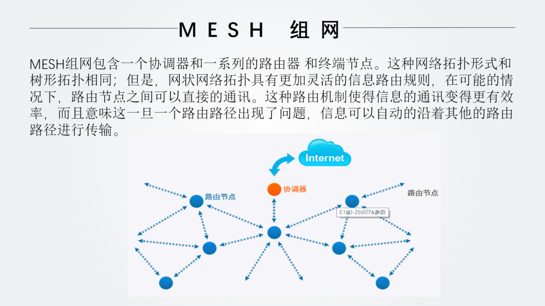 ZigBee