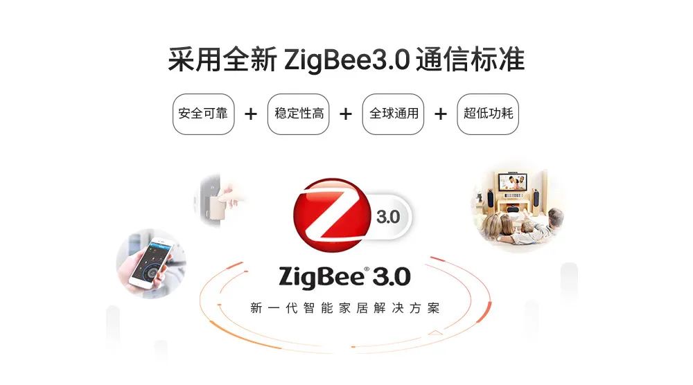 ZigBee