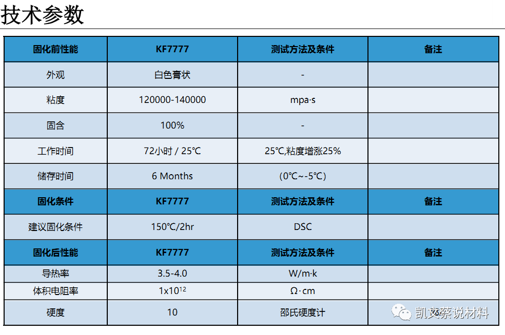 d8d7500e-4a58-11ed-b116-dac502259ad0.png