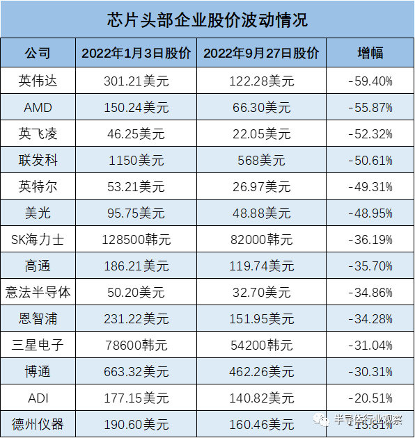 bce8fe6e-4cb6-11ed-b116-dac502259ad0.png