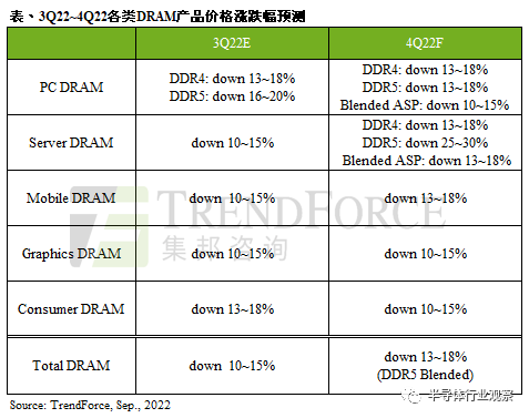 bdb45b2c-4cb6-11ed-b116-dac502259ad0.png