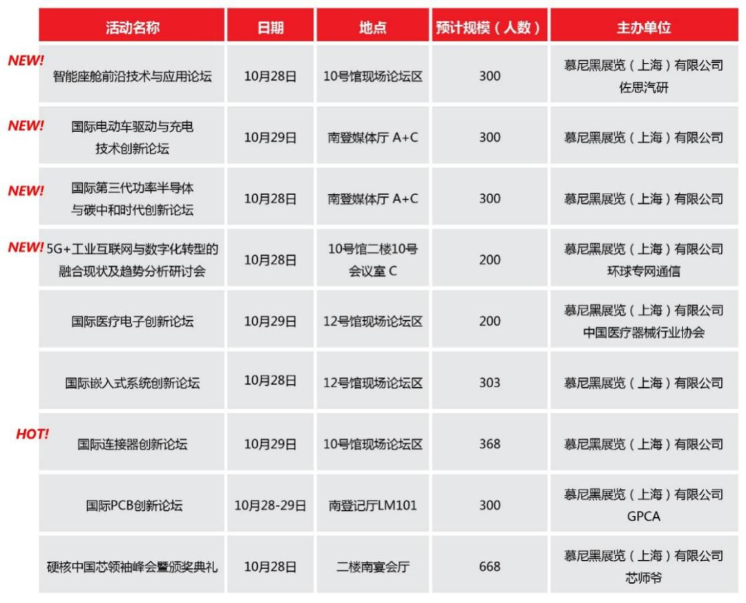 展会