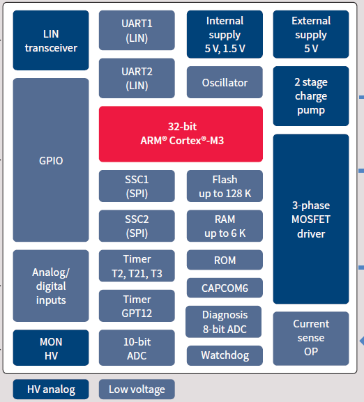 acdc4f22-4cce-11ed-b116-dac502259ad0.png