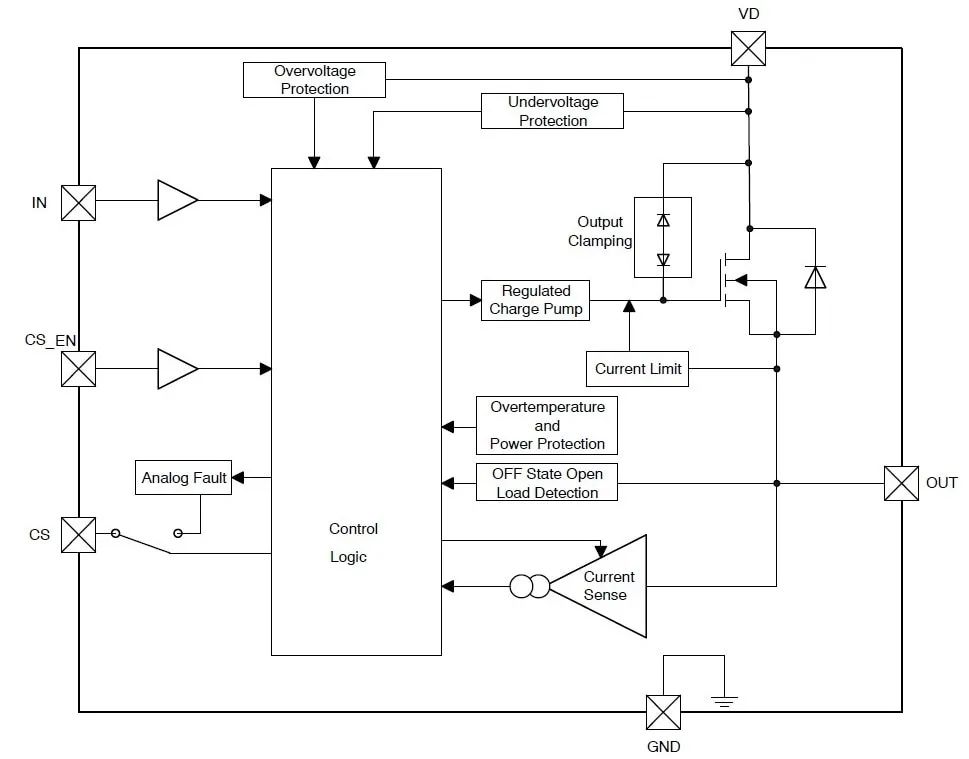 ea06c238-4cce-11ed-b116-dac502259ad0.jpg