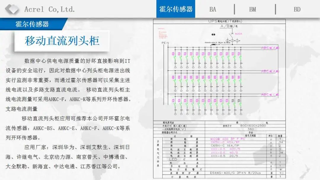 变送器