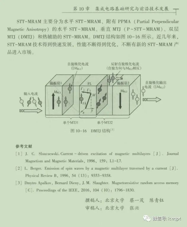 存储器