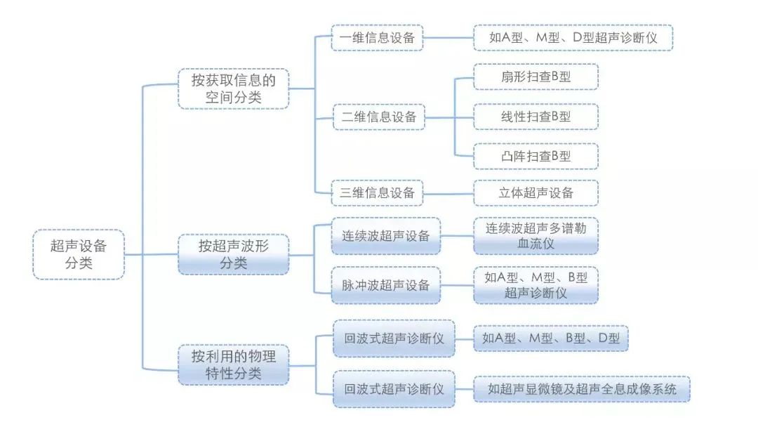 db52fb4c-52ed-11ed-b116-dac502259ad0.jpg