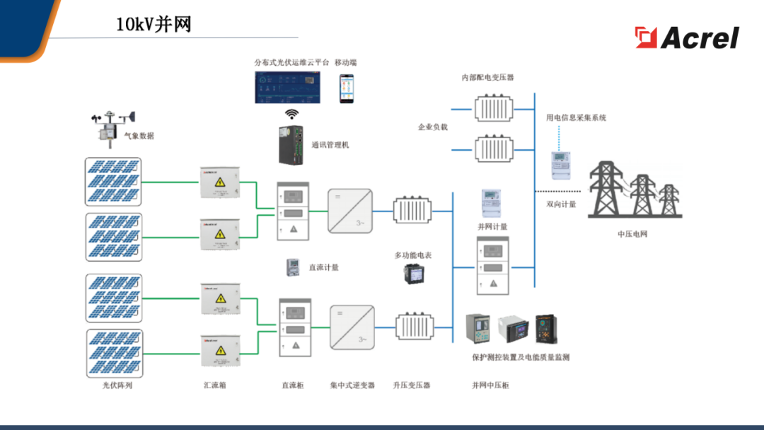 1dd182e4-532b-11ed-b116-dac502259ad0.png