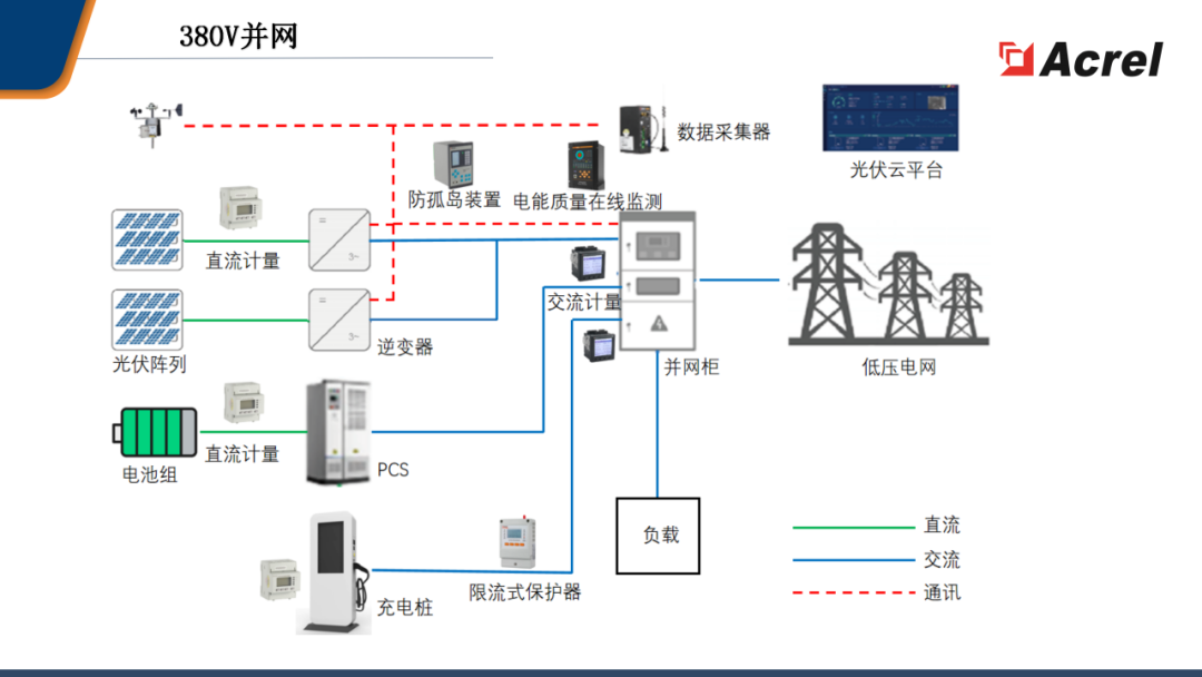 1f6e4cb8-532b-11ed-b116-dac502259ad0.png