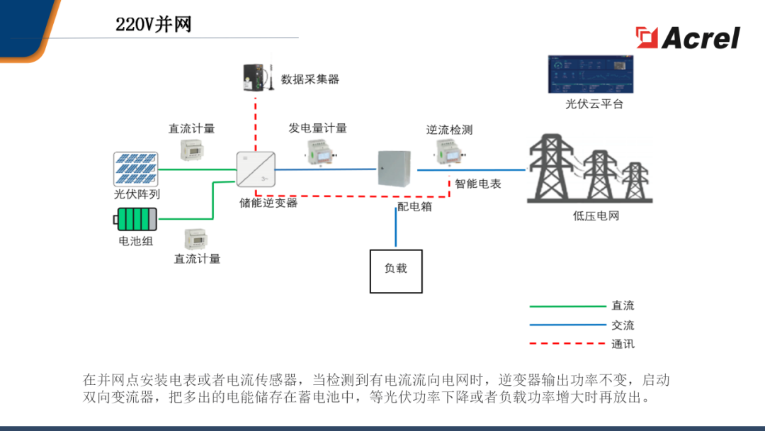 202e8a28-532b-11ed-b116-dac502259ad0.png