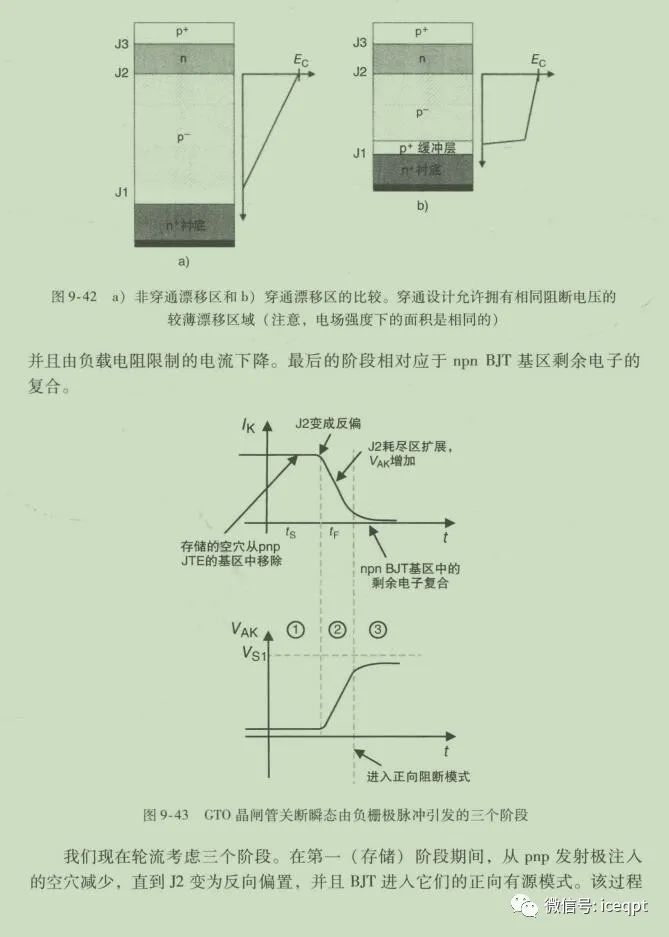 碳化硅