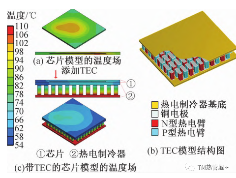 461ec0b0-559a-11ed-b116-dac502259ad0.png