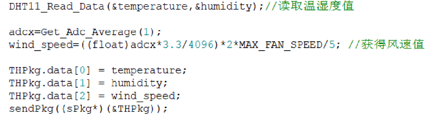 STM32