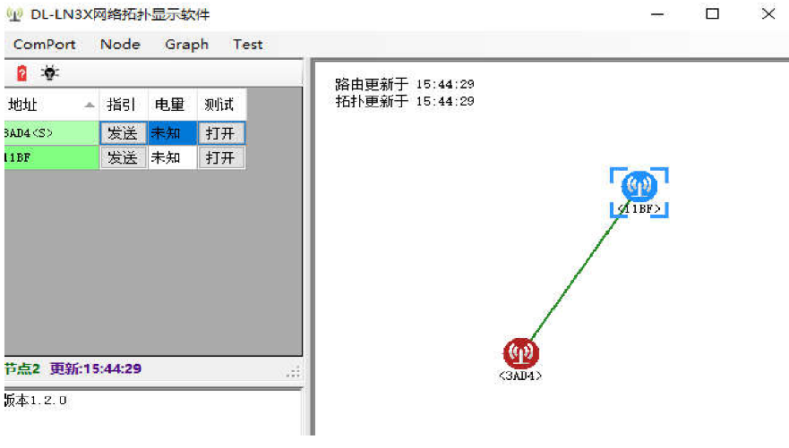 STM32