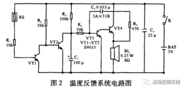 激光焊接