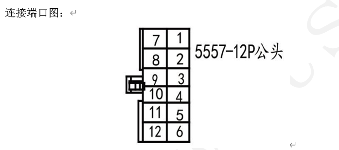 MODBUS