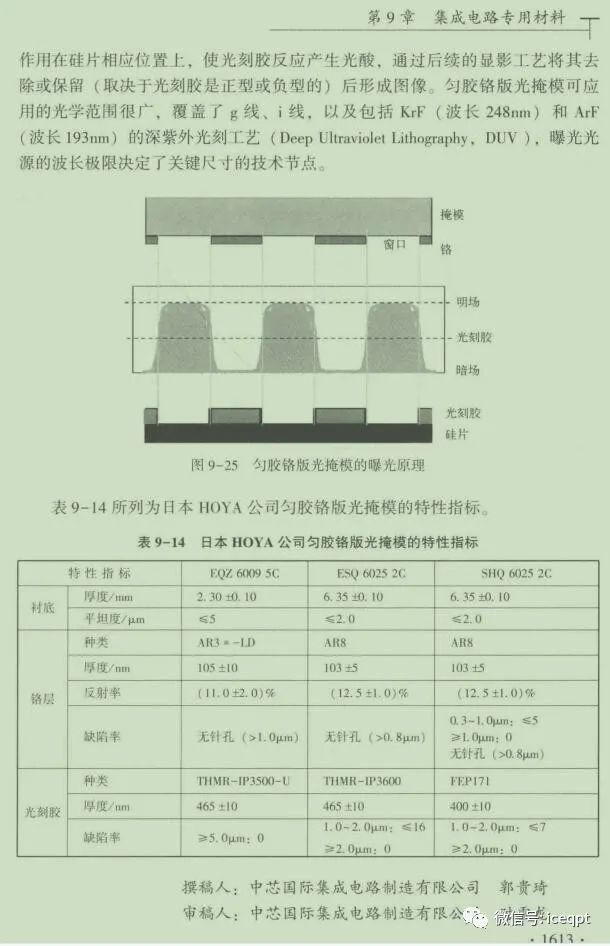 集成电路