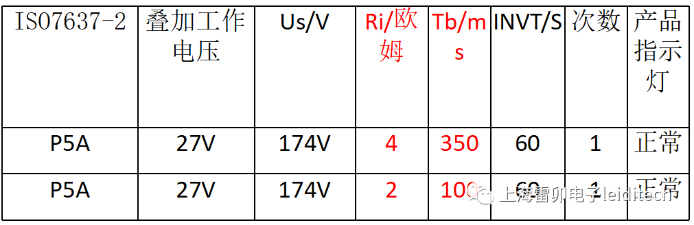 电子