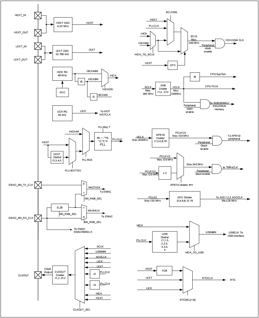 78dbca1a-5753-11ed-b116-dac502259ad0.png