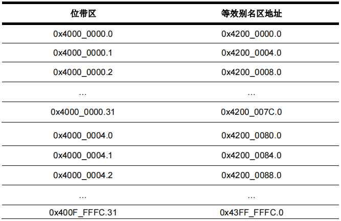 c1362120-5753-11ed-b116-dac502259ad0.png