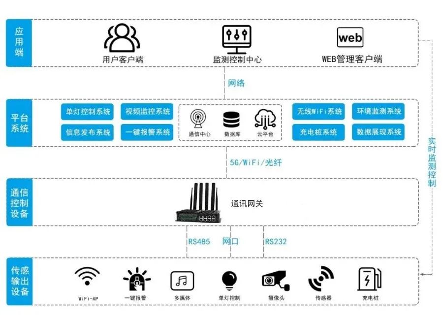 b29a5102-4c48-11ec-bac8-dac502259ad0.jpg