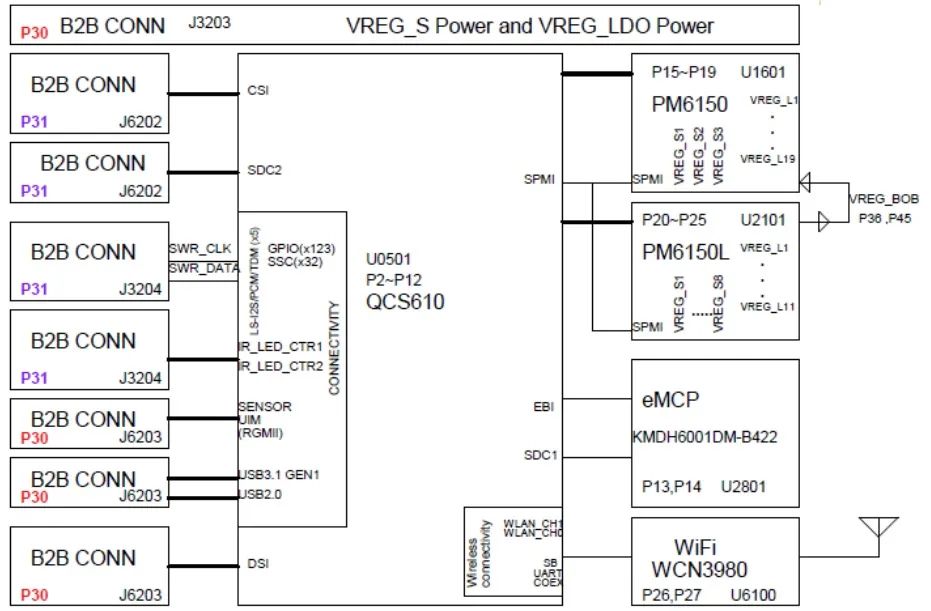 bc2f79d0-57a1-11ed-b116-dac502259ad0.jpg