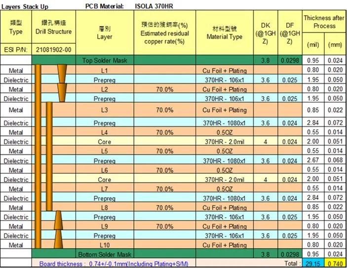 bceff0fc-57a1-11ed-b116-dac502259ad0.jpg