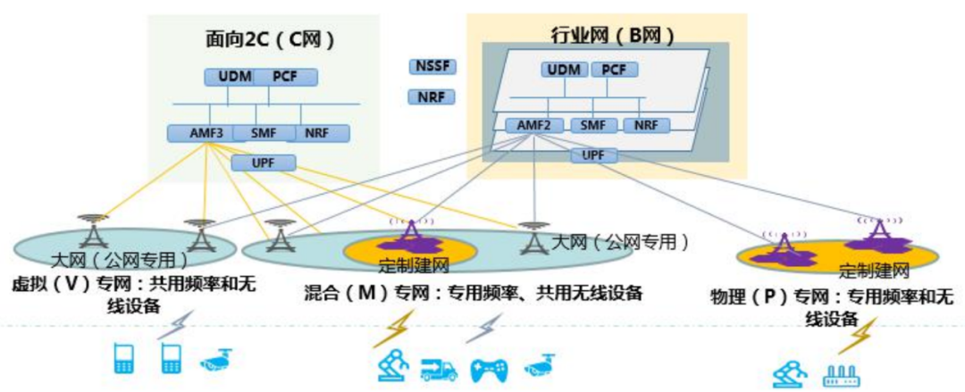 edf7dec0-7f94-11ec-9e9d-dac502259ad0.png