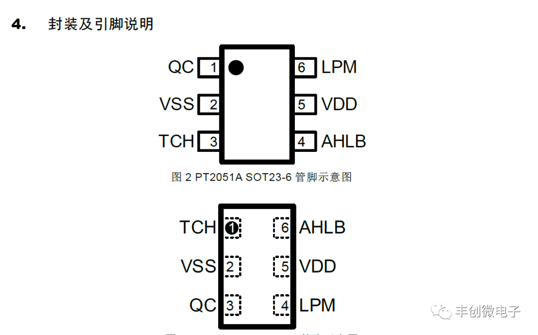 aaae7364-5e91-11ec-a27f-dac502259ad0.png