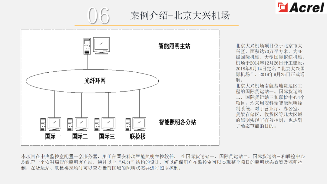 bac83a3c-58aa-11ed-b116-dac502259ad0.png