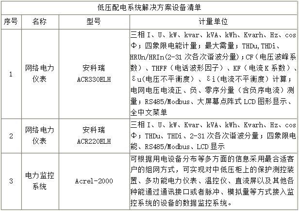 电气系统