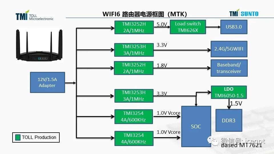 ecc07f1e-bb4c-11ec-82f6-dac502259ad0.jpg