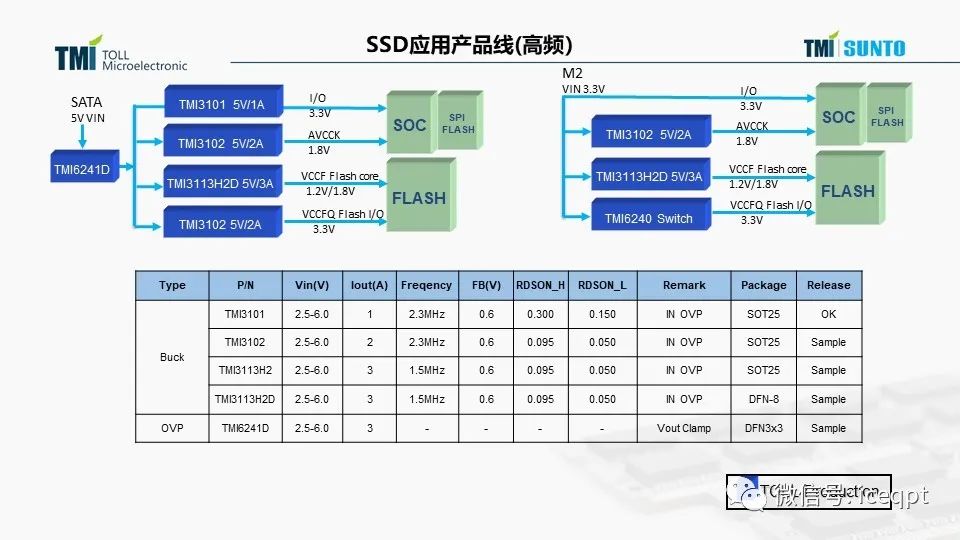 ee3c8072-bb4c-11ec-82f6-dac502259ad0.jpg