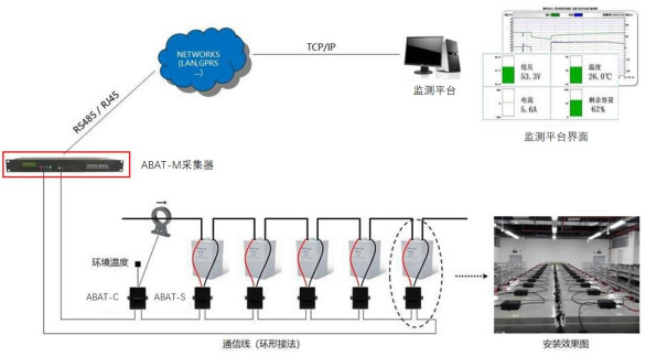 9fabb476-70a3-11ec-86cf-dac502259ad0.png