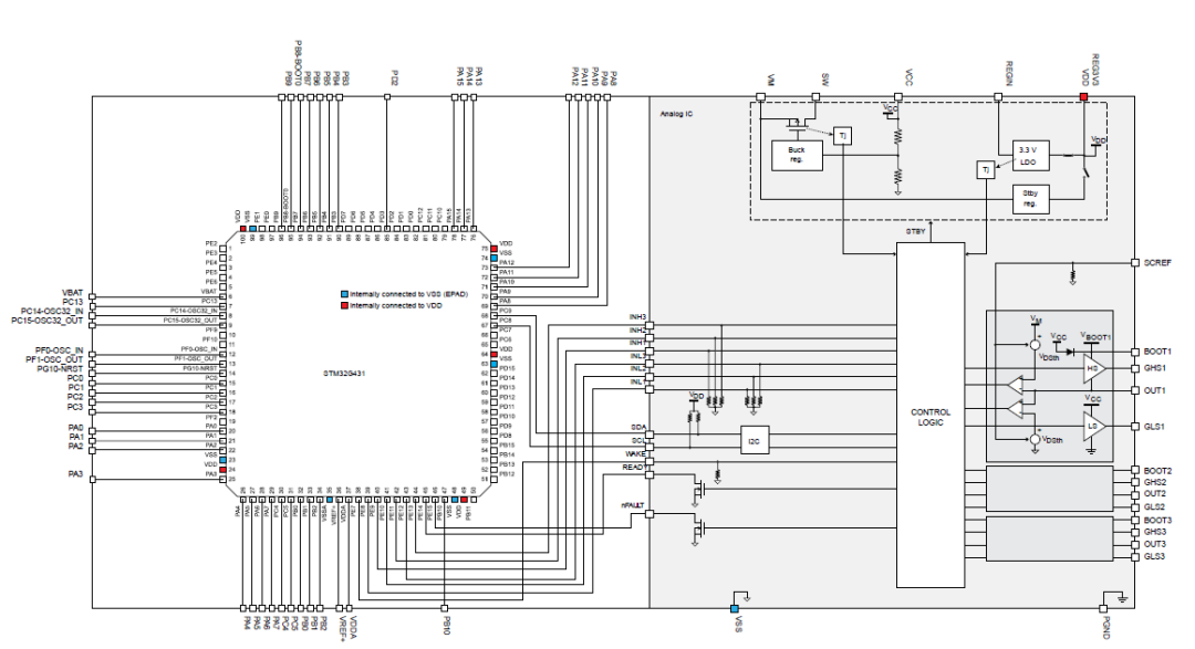 a099c478-5ac6-11ed-b116-dac502259ad0.png