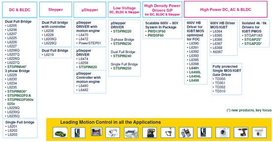 e001a482-5ac6-11ed-b116-dac502259ad0.png