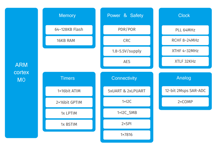 8db78dda-5ad1-11ed-b116-dac502259ad0.png