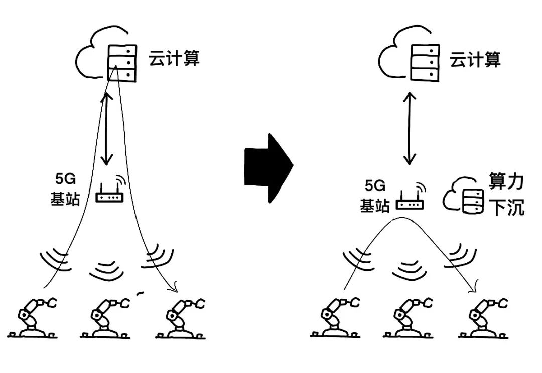 439da782-60a0-11ed-b116-dac502259ad0.jpg